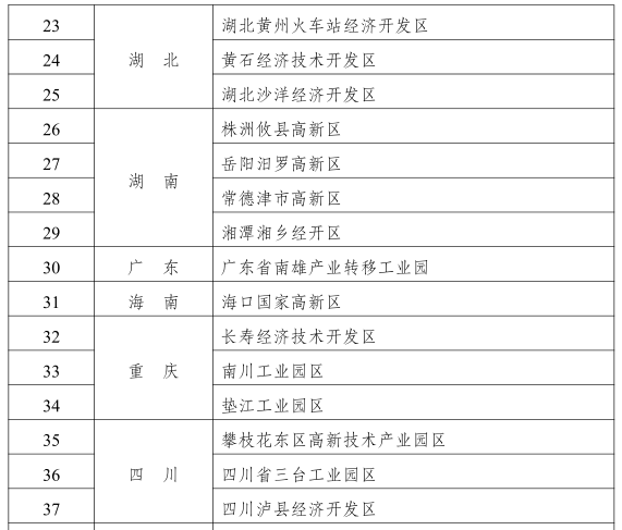 世界环境污染治理占经济总量_环境污染图片(2)