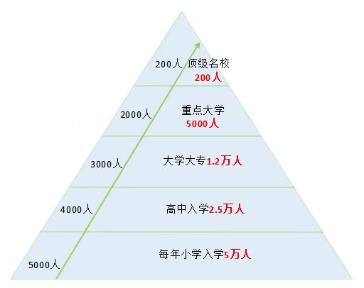 788b94edec29489385a6e648ea9a2d3e.png