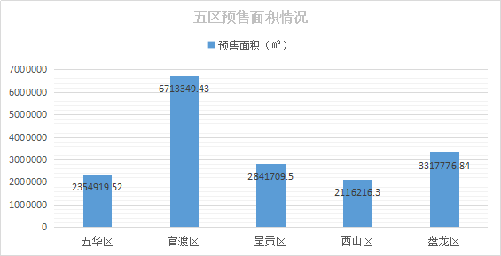 合肥房地产占2020年GDP总量_房价神经病 又要 去库存 又是 买不起(3)