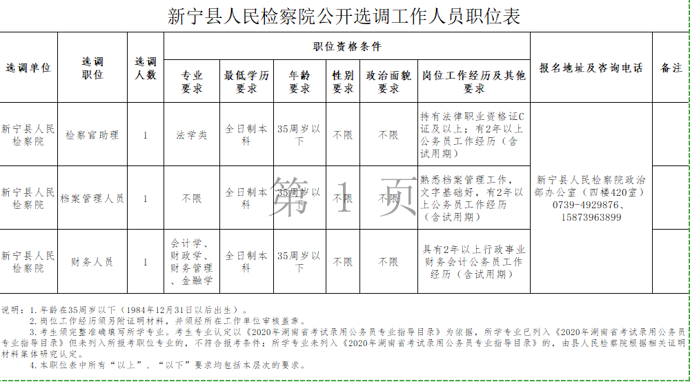 新宁县人口多少_邵阳市哪个县人口最多(2)