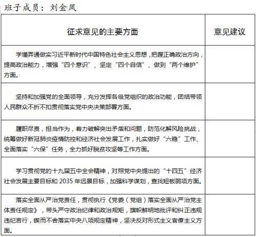 白城市2020gdp_吉林省白城市图片(2)