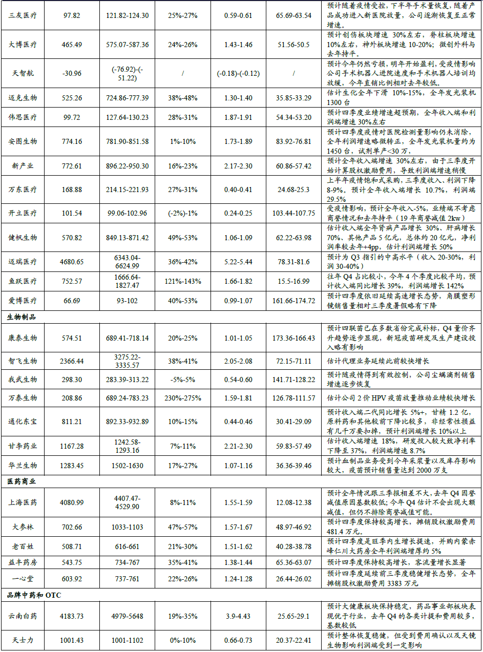 人均用量_头孢克肟颗粒儿童用量