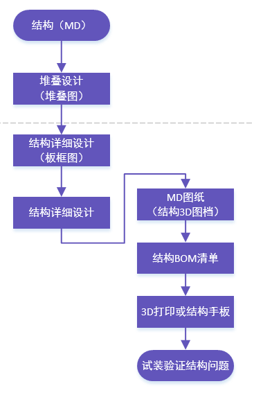 b903aca7c2a44e47b510fca6d8498963.png