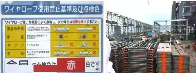 你知道日本工地死亡1人的处罚是什么吗?安全管理这么严谨不得不服
