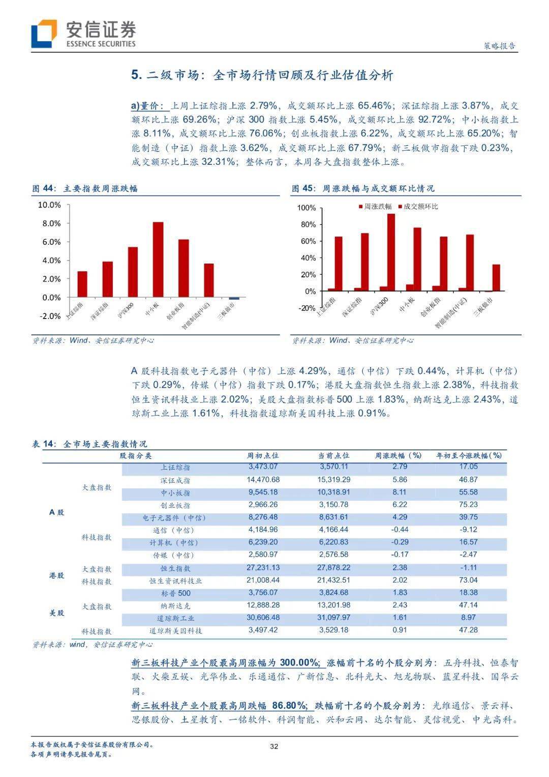 上海社区流动人口怎么缴纳(3)