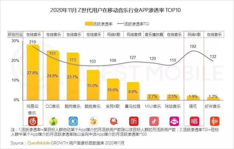 财新网2020年出生人口_出生人口2020年(3)