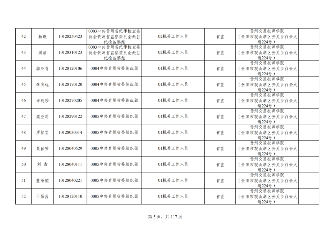 桐城2021人口有多少_2021年桐城经开区公开招聘区属国有企业高级经营管理者公(3)