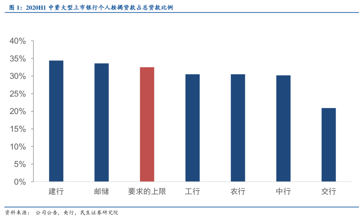 压降信贷gdp缺口_缺口盆种多肉效果图(3)