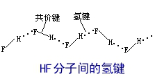 化学选修三丨详解分子间作用力和氢键知识点