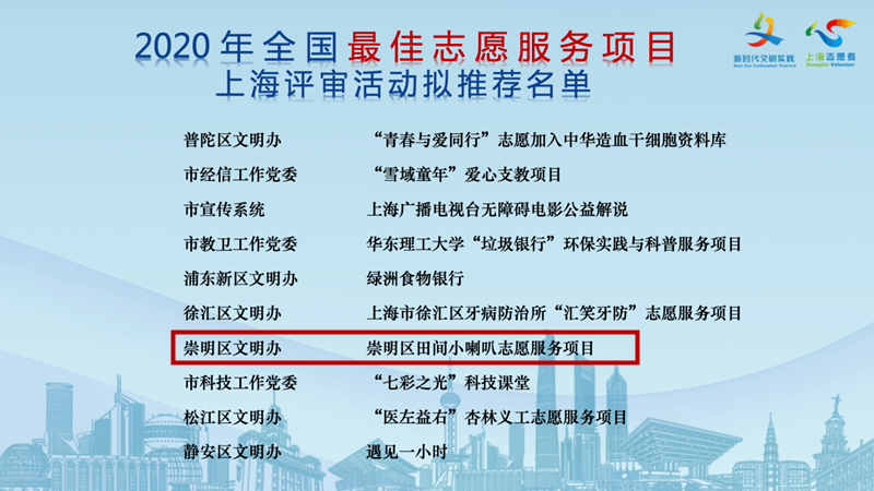 国家人口计生委机关服务中心项目开发部_卫生计生委介绍流动人口发展和中医(2)