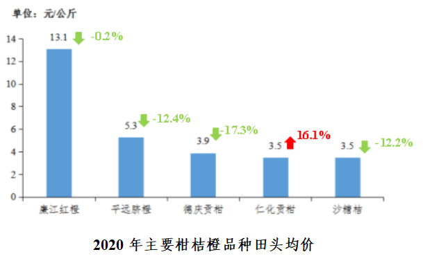 仁化gdp_仁化中学毕业照