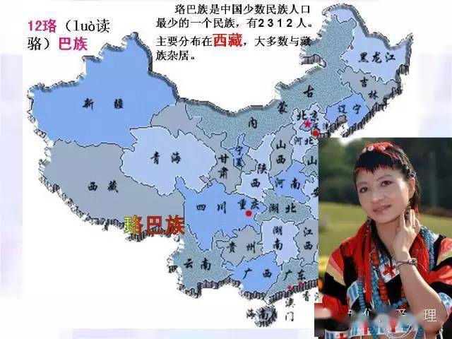 人口和民族的地理小报_人口和民族的思维导图