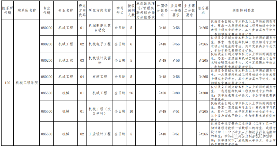 我国少数民族人口排名_我国人口最多的少数民族是