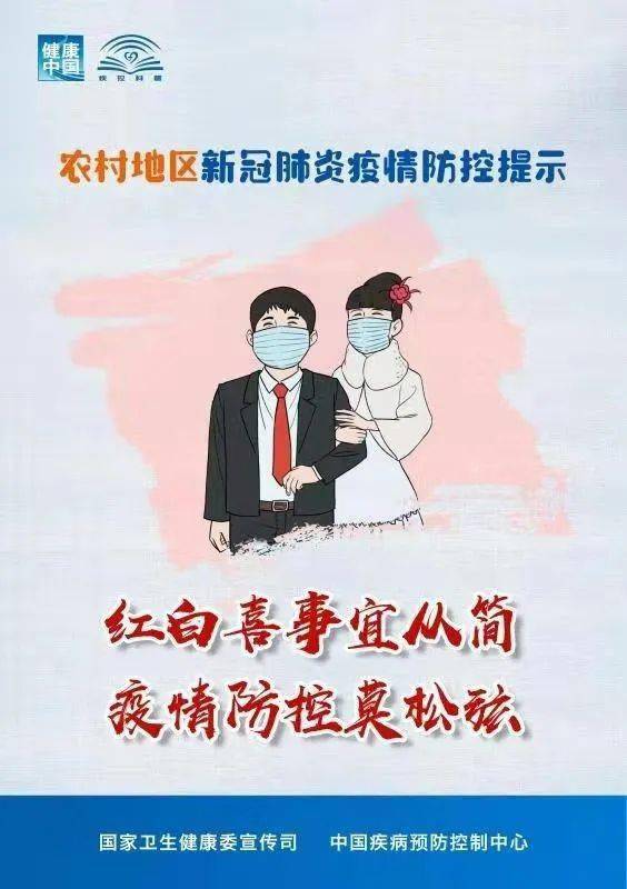 北京新冠肺炎疫情巴西人口_新冠肺炎疫情图片