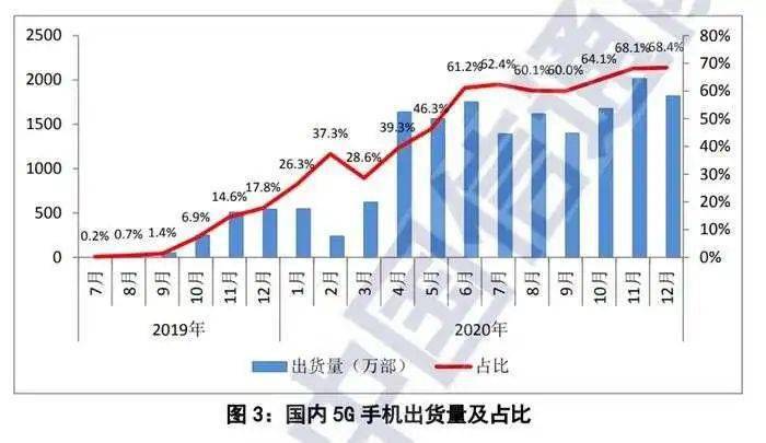 惠农区人口统计数据_惠农区(2)