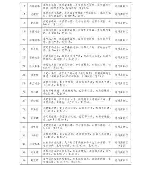 名族风简谱_最炫民族风 cqtql的文字 5SING中国原创音乐基地