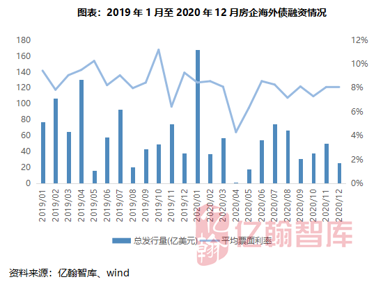 空置房是否算入GDP_专家预测的2020年农民收入翻倍是不是要实现了(3)