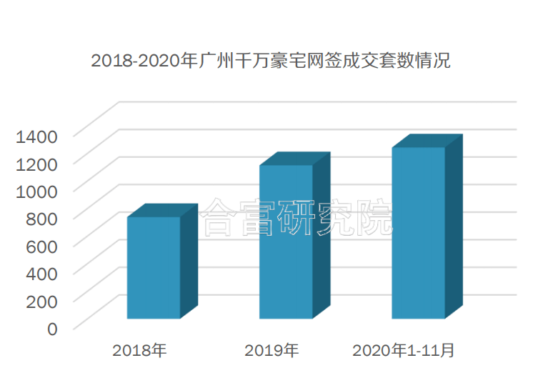 广州2021经济总量_广州地铁线路图2021(2)