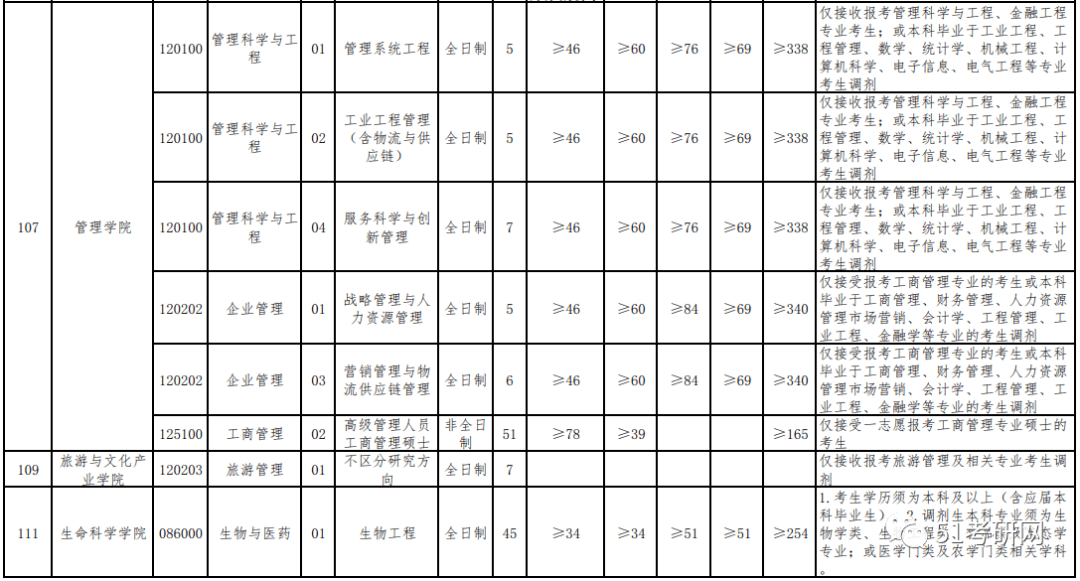 我国哪2个民族人口最少_民族团结手抄报(2)