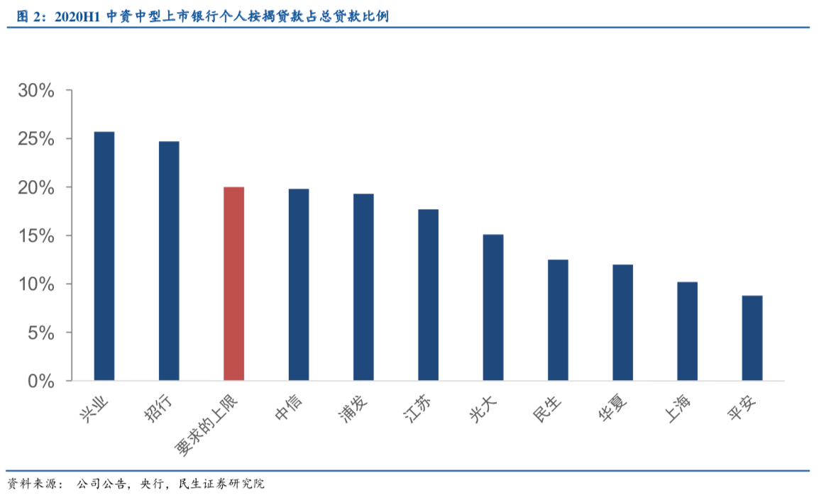 压降信贷gdp缺口_缺口盆种多肉效果图(2)