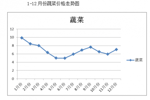 烟台莱州2020gdp_全国GDP前10强大洗牌,北方仅剩一个城市,原因在哪(3)