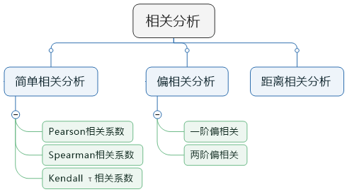 简单的说gdp指的是_南充发布重磅经济数据 2018年经济总量继成都 绵阳之后突破