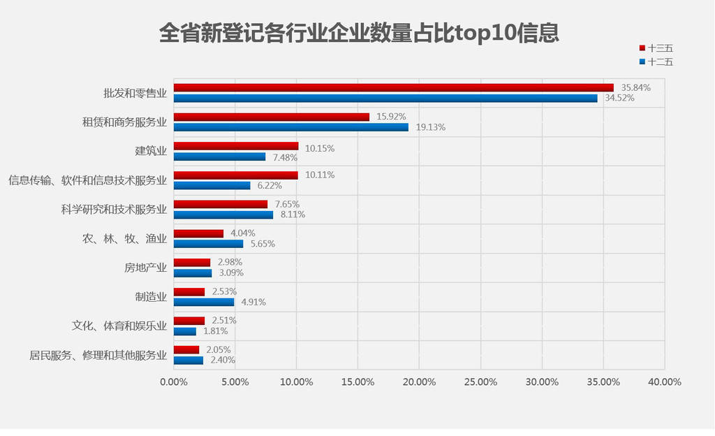 景洪市人口总数量_社会文化 书必银书行Book Bank天下第一行 孔夫子旧书网