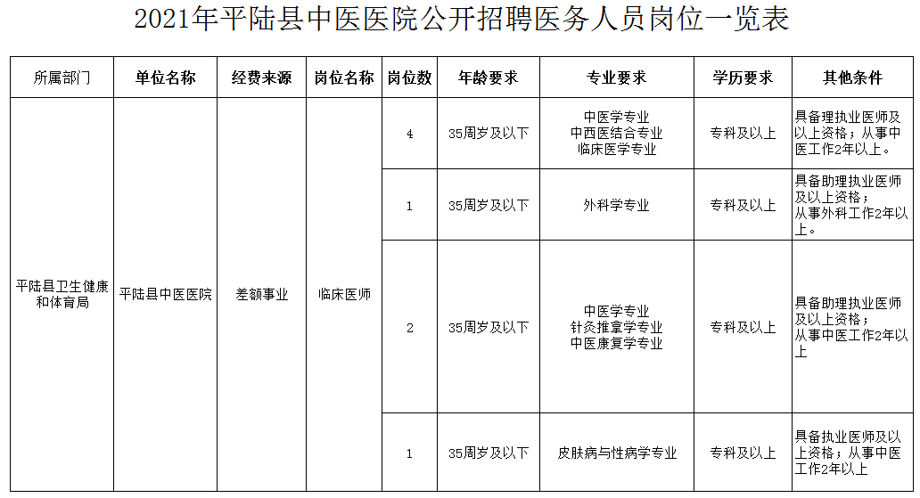 运城各县市gdp2021_如皋排名第16位 2021年GDP百强县排行榜出炉(3)