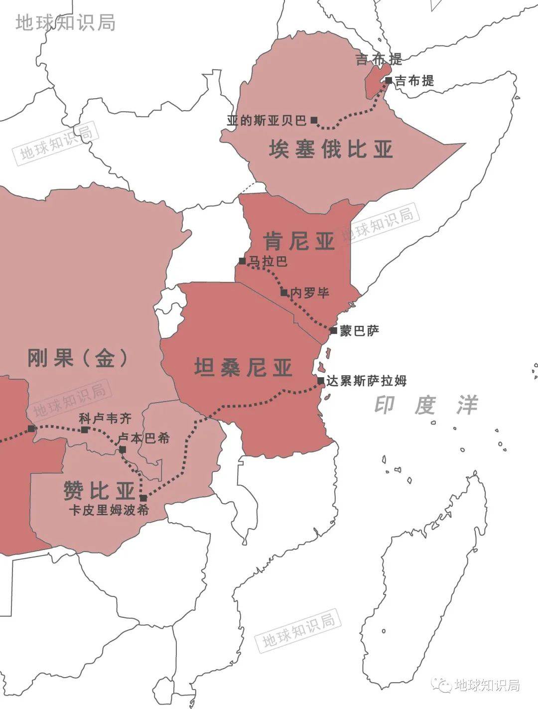肯尼亚的gdp(3)