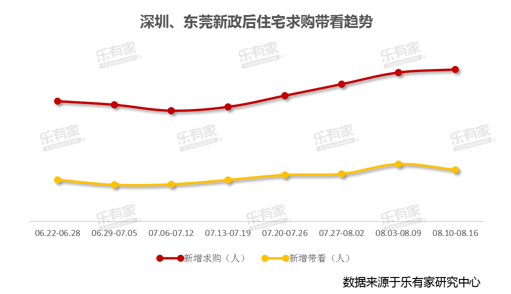 沈阳长白岛人口数量2020_沈阳长白岛森林公园(2)