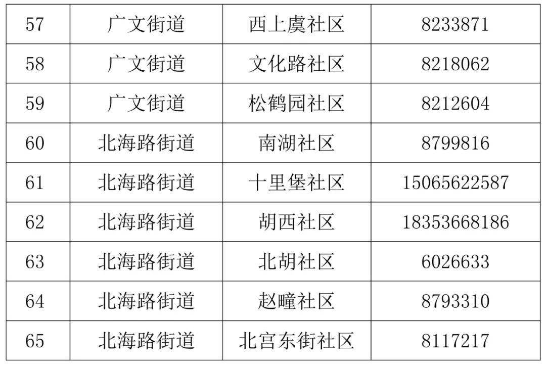 疫情流动人口登记_疫情人口流动图