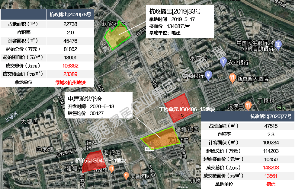 浙江金华区县人口_浙江金华服务区(2)