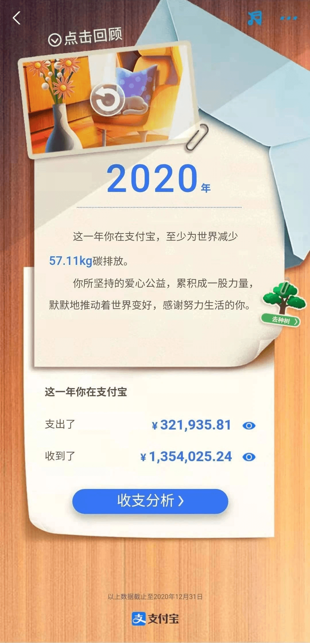 什么是人均存款_中国人均存款是多少(3)
