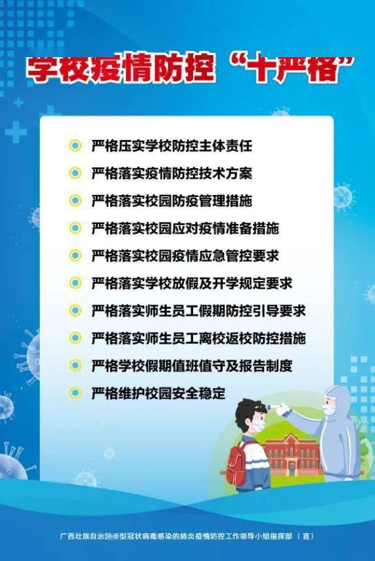 【广西防疫指挥部】疫情个人防护"十严格"!