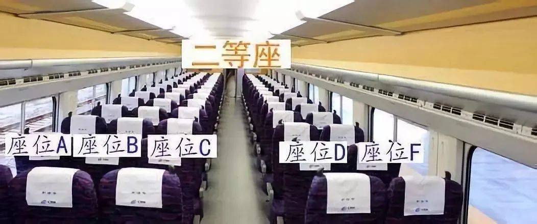 为什么高铁的座位编号字母有abcdf,唯独没有e?答案大吃一惊!