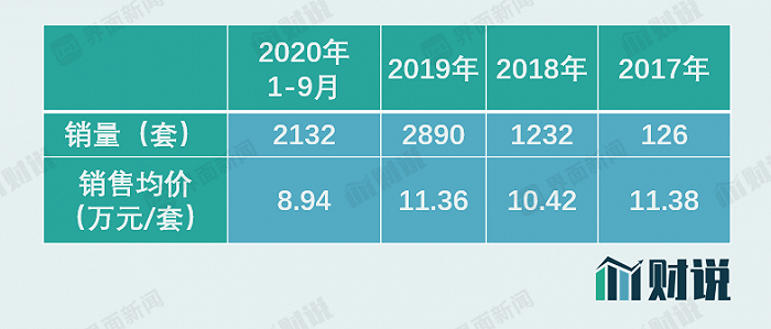 技术|IPO雷达| 激光雷达第一股来了，禾赛科技能逃过特斯拉的“诅咒”吗？