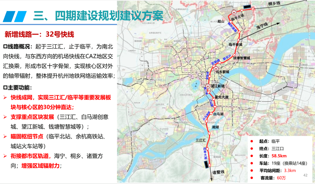 重磅杭州地铁四期规划来啦共13条线钱塘新区明确占有一条看看延伸到你