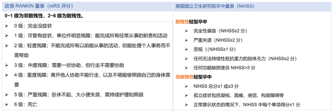 目前常用的量表有mrs评分和nihss评分.