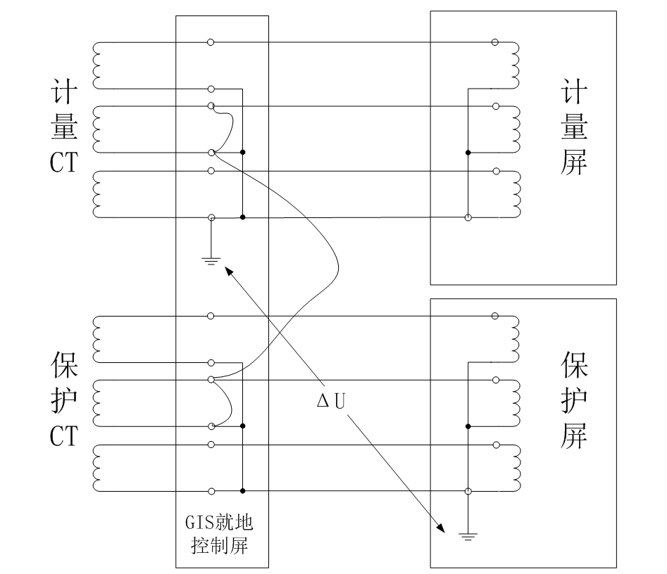 在二次回路接线错误引起误动的事故中,ct二次回路极性接反,相序接错等