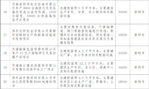 新郑推广网站搭建口碑推荐 来自搜狐网