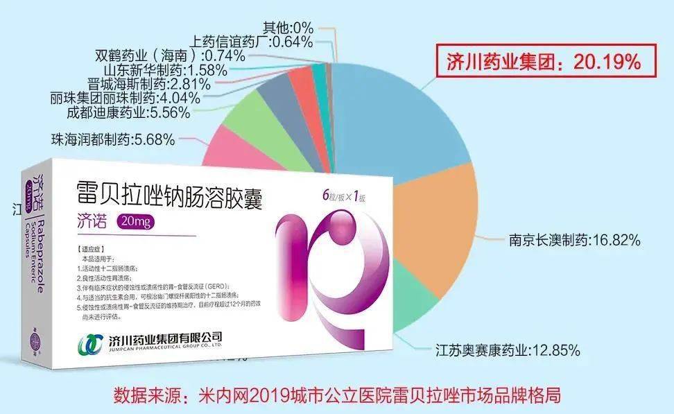 这篇临床研究文献被大量引用