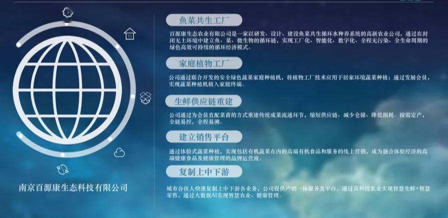 喜报 我县巾帼创业者刘超获评浙江省百名最美巾帼新农人_百源