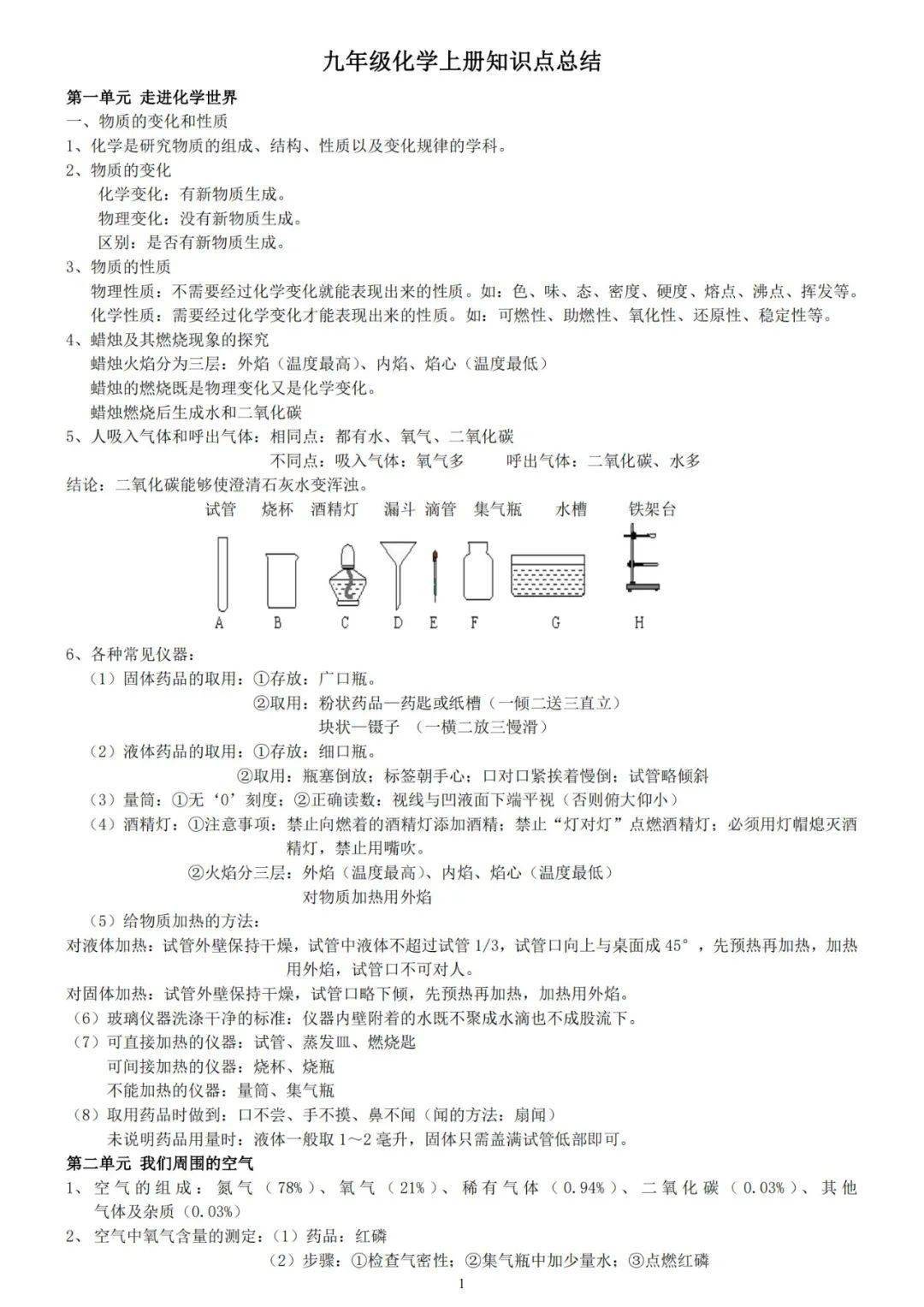 初三(上)化学知识点总结(1)