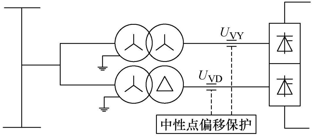 特高压直流输电中性点偏移保护的研究