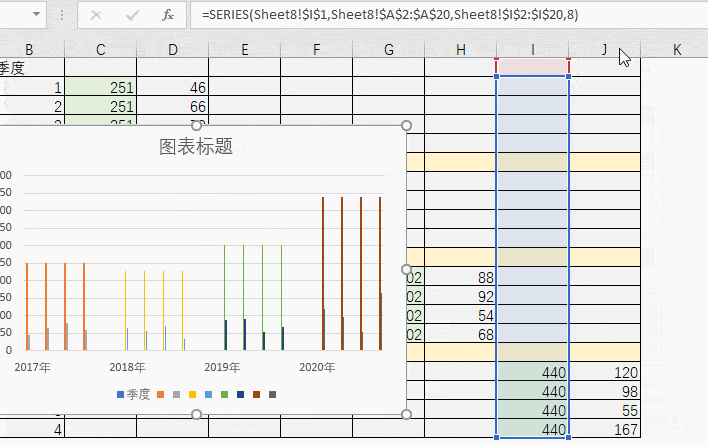 选取图表,调整系列范围(不包括b列),然后修改图表公式:  修改为
