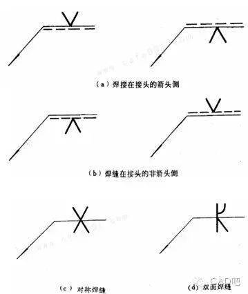 焊接在机械制图中如何标注