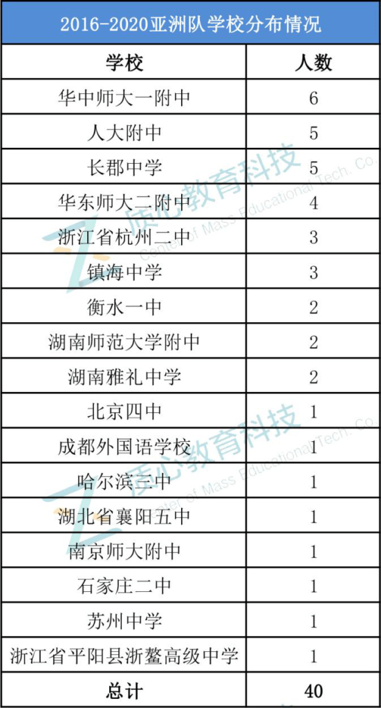 337ee354da364cb4bc3db6427ec73efb.png