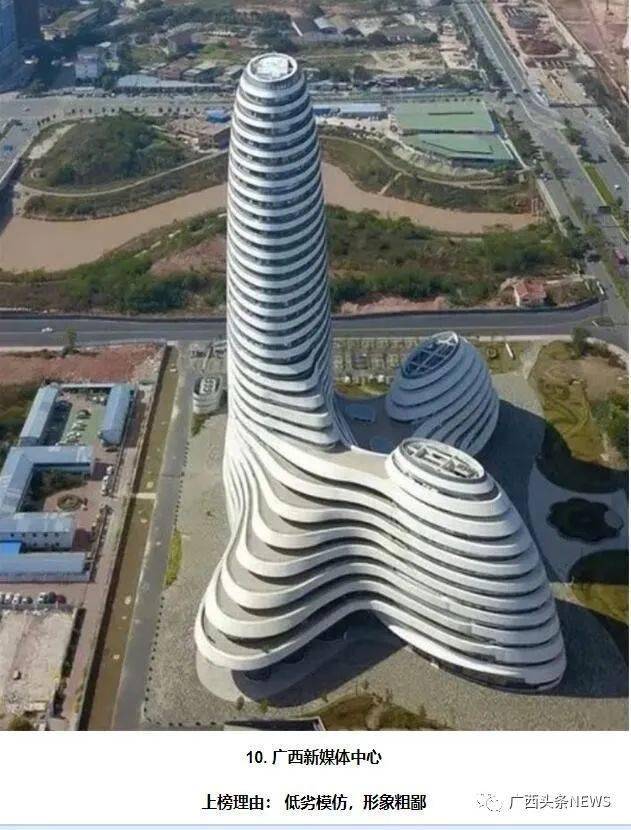中国十大最丑建筑评选,广西连续两年有入榜