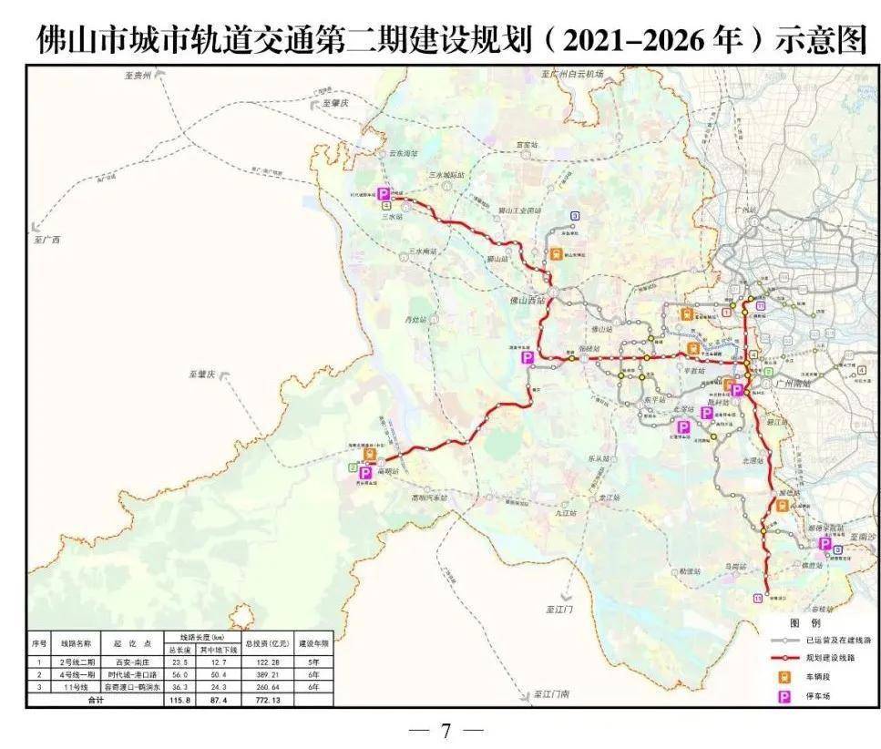 附图:佛山市城市轨道交通第二期建设规划(2021-2026)