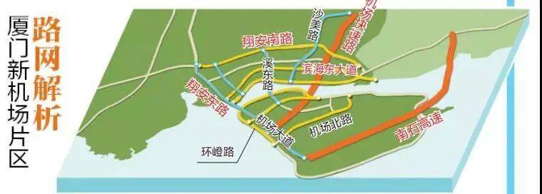 09公里,是连接大嶝大桥至新机场跑道的主要通道.